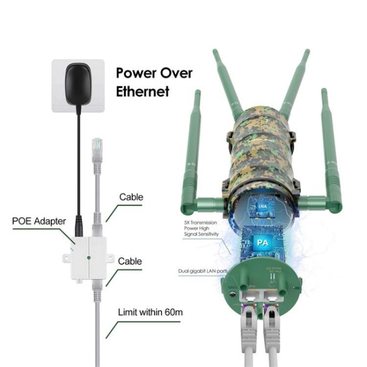 Extensor WiFi WAVLINK WN572HP3 com Antenas de Alto Ganho Poe AC1200 Banda Dupla, Ficha US, Ficha EU, Ficha UK, Ficha AU