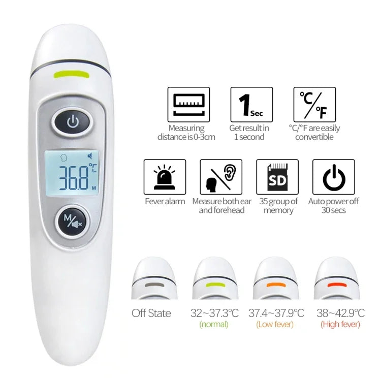 Termómetro Corporal RZ8810, Termómetro Auricular com Ecrã LED, Termómetro Digital Electrónico IR, Termómetro Médico Infravermelho para Bebés com Febre
