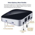 Receptor/Transmissor de Áudio Bluetooth 5.0 de Fibra Óptica 2 em 1, preto