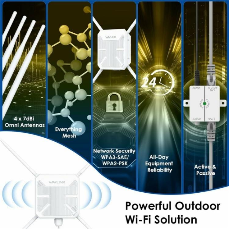 Repetidor AP WAVLINK WN588HA2 Amplificador de Sinal WiFi Extensor WiFi AC1200 Banda Dupla, Ficha US, Ficha UK, Ficha EU, Ficha AU