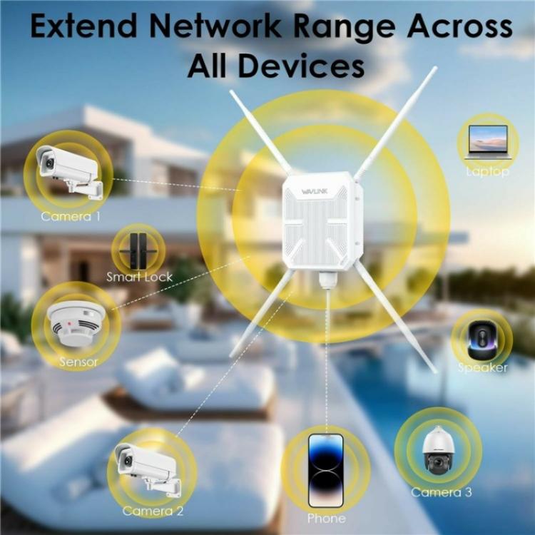Repetidor AP WAVLINK WN588HA2 Amplificador de Sinal WiFi Extensor WiFi AC1200 Banda Dupla, Ficha US, Ficha UK, Ficha EU, Ficha AU