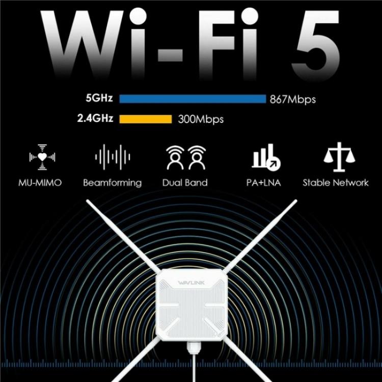 Repetidor AP WAVLINK WN588HA2 Amplificador de Sinal WiFi Extensor WiFi AC1200 Banda Dupla, Ficha US, Ficha UK, Ficha EU, Ficha AU