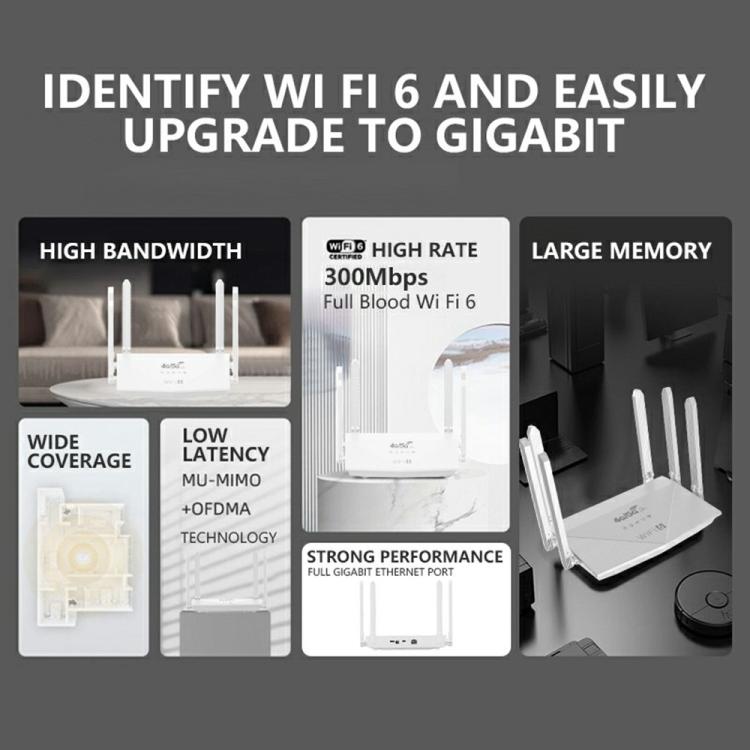 WR900-E Versão Eurasiana Roteador LTE WiFi6 com Cartão SIM 4G 6 Antenas 4 Portas LAN, WR900-E