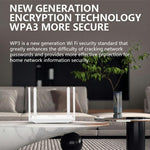 WR900-E Versão Eurasiana Roteador LTE WiFi6 com Cartão SIM 4G 6 Antenas 4 Portas LAN, WR900-E