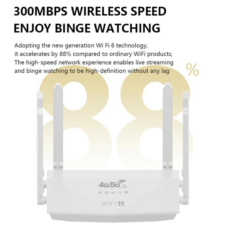 WR900-E Versão Eurasiana Roteador LTE WiFi6 com Cartão SIM 4G 6 Antenas 4 Portas LAN, WR900-E