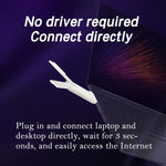 U97-E Versão Eurasiática Dongle USB Cartão SIM Hotspot WiFi 4G Roteador LTE Portátil