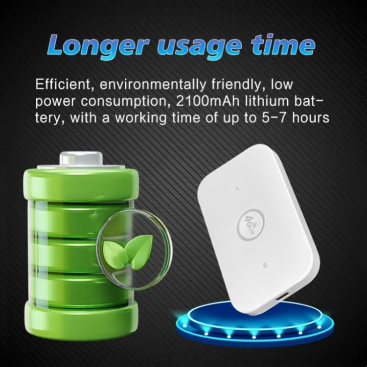 M7 Eurasian Version With SIM Card Slot Portable 4G LTE Mobile WiFi Router 150Mbps Travel Hotspot, M7