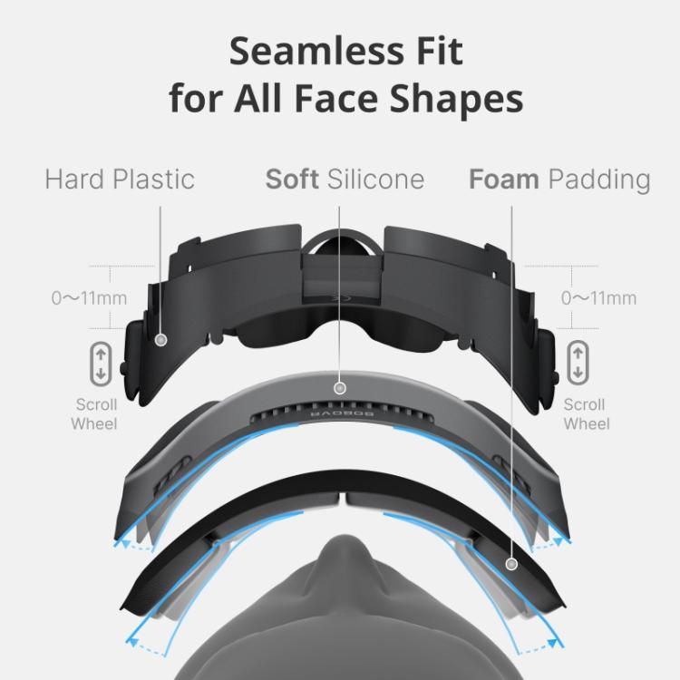 BOBOVR F3 Para Meta Quest 3 Máscara Facial de Substituição Almofada de Arrefecimento Almofada Facial para Headset VR, F3