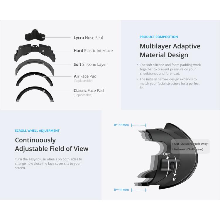 BOBOVR F3 Para Meta Quest 3 Máscara Facial de Substituição Almofada de Arrefecimento Almofada Facial para Headset VR, F3