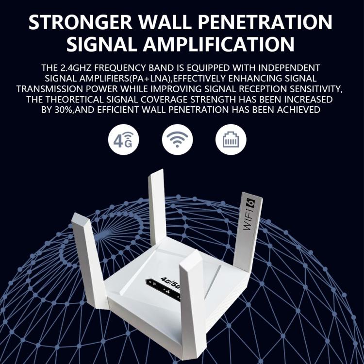 CPF919-E Roteador com 4 Antenas, Slot para Cartão SIM, Porta LAN Única, Versão Eurasiana 4G WiFi, Ficha EUA, Ficha UE