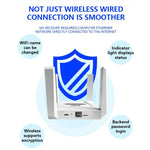 CPF919-E Roteador com 4 Antenas, Slot para Cartão SIM, Porta LAN Única, Versão Eurasiana 4G WiFi, Ficha EUA, Ficha UE