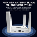 CPF919-E Roteador com 4 Antenas, Slot para Cartão SIM, Porta LAN Única, Versão Eurasiana 4G WiFi, Ficha EUA, Ficha UE