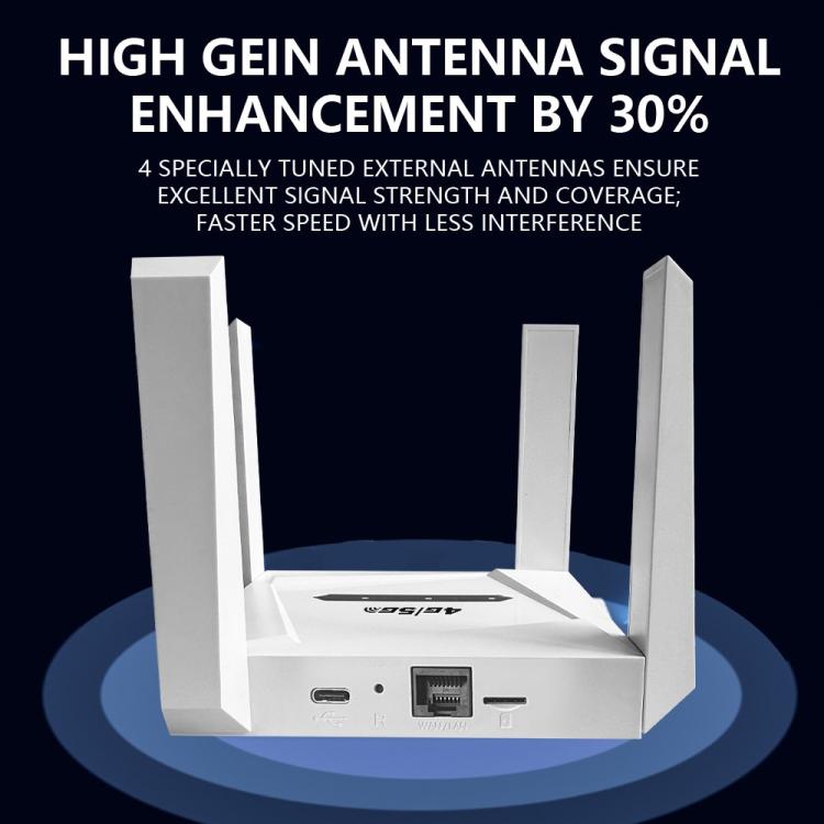 CPF919-E Roteador com 4 Antenas, Slot para Cartão SIM, Porta LAN Única, Versão Eurasiana 4G WiFi, Ficha EUA, Ficha UE