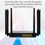 ED128-L Roteador Industrial WiFi 4G LTE 300Mbps para Escritório em Casa com Cartão SIM, Versão Americana, Ficha EUA, Ficha UE
