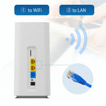CPF101-E8 Roteador 4G LTE para Escritório em Casa com Cartão SIM, Hotspot WiFi Móvel com 3 Portas LAN, Versão Eurasiana, Ficha EUA, Ficha UE