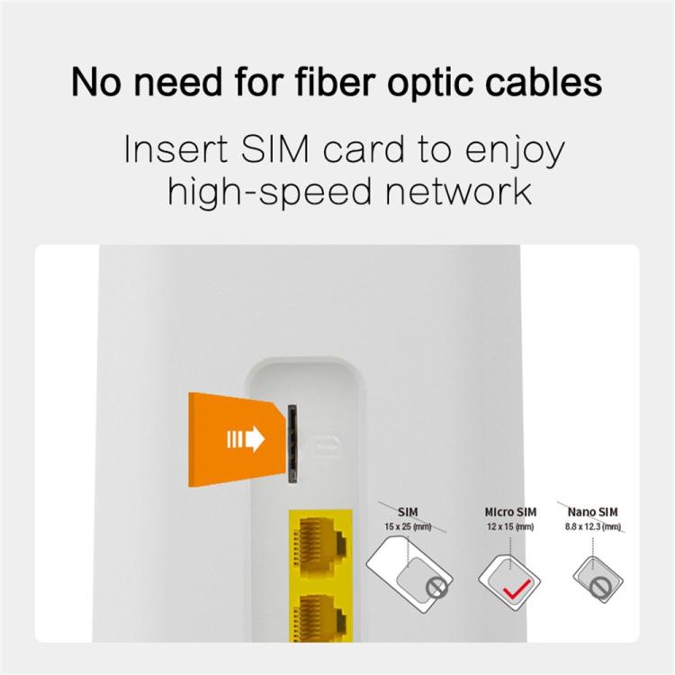 CPF101-L Hotspot WiFi Cartão SIM Suporta 32 Dispositivos Versão Americana Roteador Sem Fios 4G LTE, Ficha EUA, Ficha UE