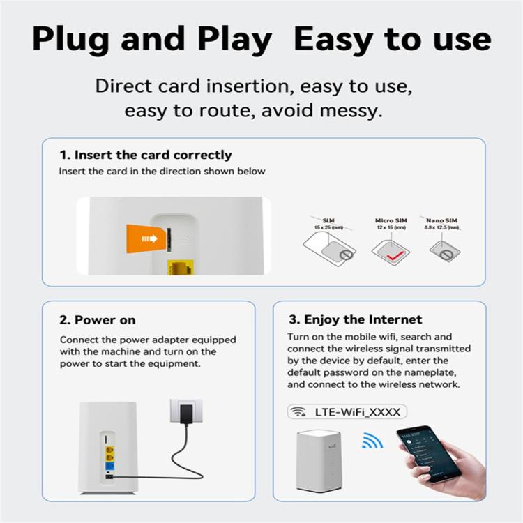 CPF101-L Hotspot WiFi Cartão SIM Suporta 32 Dispositivos Versão Americana Roteador Sem Fios 4G LTE, Ficha EUA, Ficha UE