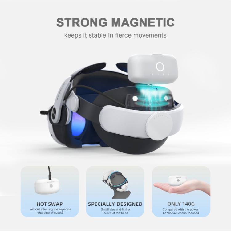 BOBOVR M3 Pro Para Meta Quest 3S / 3 Fita de Cabeça VR com Bateria de 5200mAh, M3 Pro