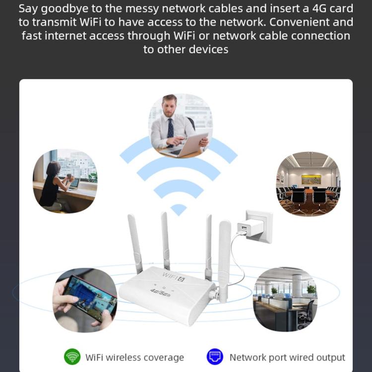 CPE907-E Edição Eurasiana Velocidade de Download 150Mbps 4 Antenas Roteador Cartão SIM 4G LTE WiFi, Ficha EUA, Ficha UE