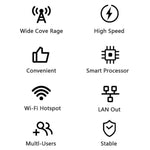 CP116-E Edição Eurasiana Roteador 4G LTE Porta Única Slot para Cartão SIM CPE 300Mbps Roteador Sem Fios, Ficha EUA, Ficha UE, Ficha Reino Unido
