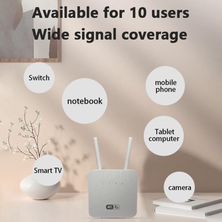 CP116-E Edição Eurasiana Roteador 4G LTE Porta Única Slot para Cartão SIM CPE 300Mbps Roteador Sem Fios, Ficha EUA, Ficha UE, Ficha Reino Unido