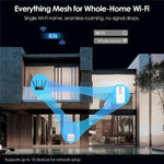 WAVLINK WNF100X3NR-B Versão Global Slot Nano SIM Roteador CPE 5G NR WiFi 6, Especificações: Ficha EUA, WNF100X3NR-B