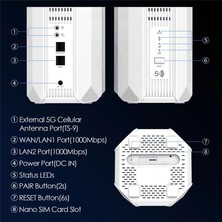 WAVLINK WNF100X3NR-B Versão Global Slot Nano SIM Roteador CPE 5G NR WiFi 6, Especificações: Ficha EUA, WNF100X3NR-B