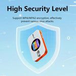 MF967-E Eurasia Version Support WPS / SIM Card / DMZ WiFi6 4G Router Portable Mobile WiFi