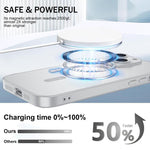 Capa de Telemóvel Ultra Fina em TPU Metálico com MagSafe e Filme para Lente, Para iPhone 14 Plus, Para iPhone 14, Para iPhone 14 Pro, Para iPhone 14 Pro Max, Para iPhone 13 Pro Max, Para iPhone 13 Pro, Para iPhone 13