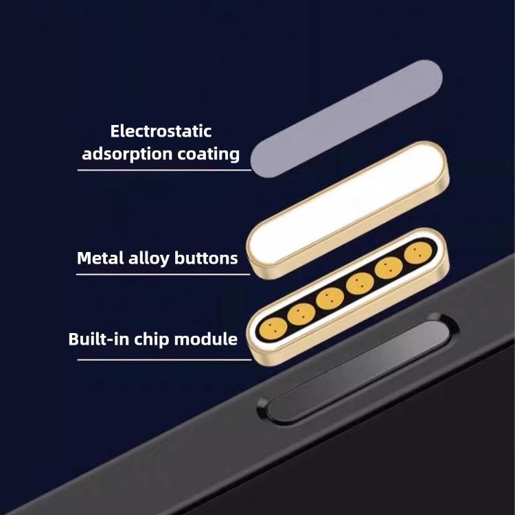 Autocolante Protetor com Controlo Tátil Dynamic Island & Câmara, Para Série iPhone 17