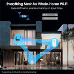 WAVLINK WL-WNF100X3NR-B Com slot para Nano SIM Roteador 5G WiFi 6 Versão Europeia, ficha UE, ficha Reino Unido