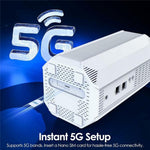 WAVLINK WL-WNF100X3NR-B Com slot para Nano SIM Roteador 5G WiFi 6 Versão Europeia, ficha UE, ficha Reino Unido