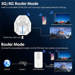 WAVLINK WL-WNF100X3NR-B Com slot para Nano SIM Roteador 5G WiFi 6 Versão Europeia, ficha UE, ficha Reino Unido