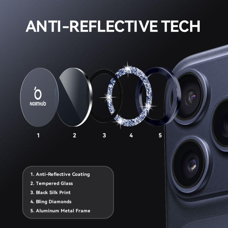 Texto alternativo da imagem