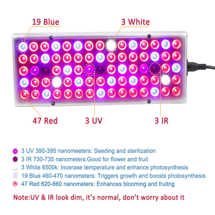 25W 75LEDs Full Spectrum Plant Lighting Fitolampy For Plants Flowers Seedling Cultivation Growing Lamps LED Grow Light  AC85-265V, US, EU