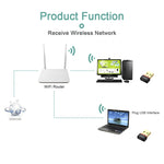 Adaptador de rede USB mini sem drive EDUP EP-N8566 150Mbps 802.11N, EP-N8566