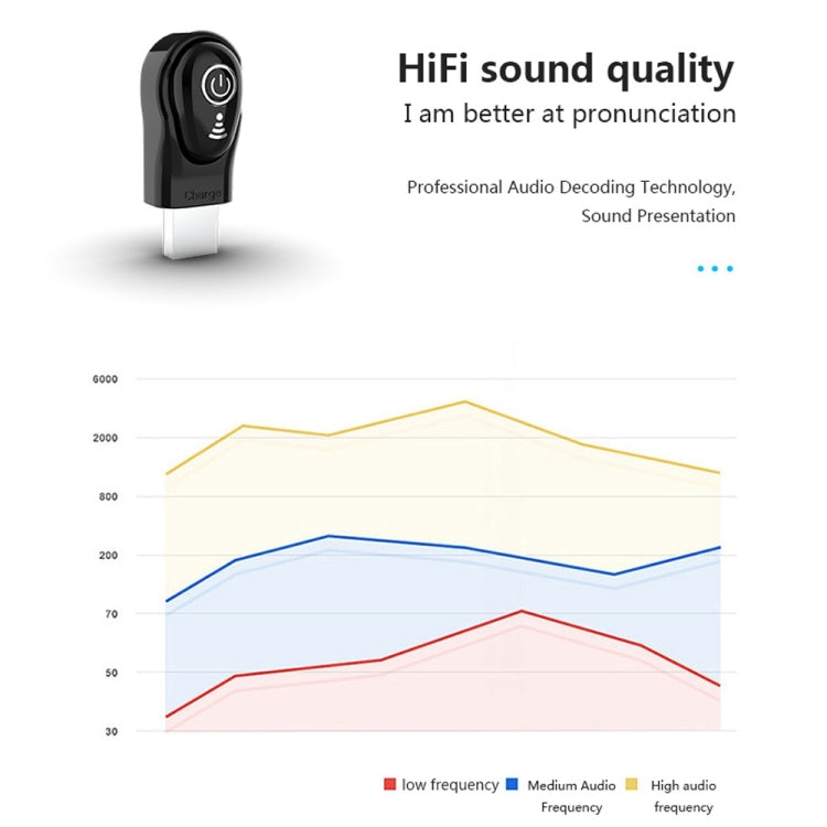 Base de carregamento de segunda geração S650, mini auricular Bluetooth sem fios, auriculares invisíveis para negócios, mãos-livres intra-auriculares com microfone