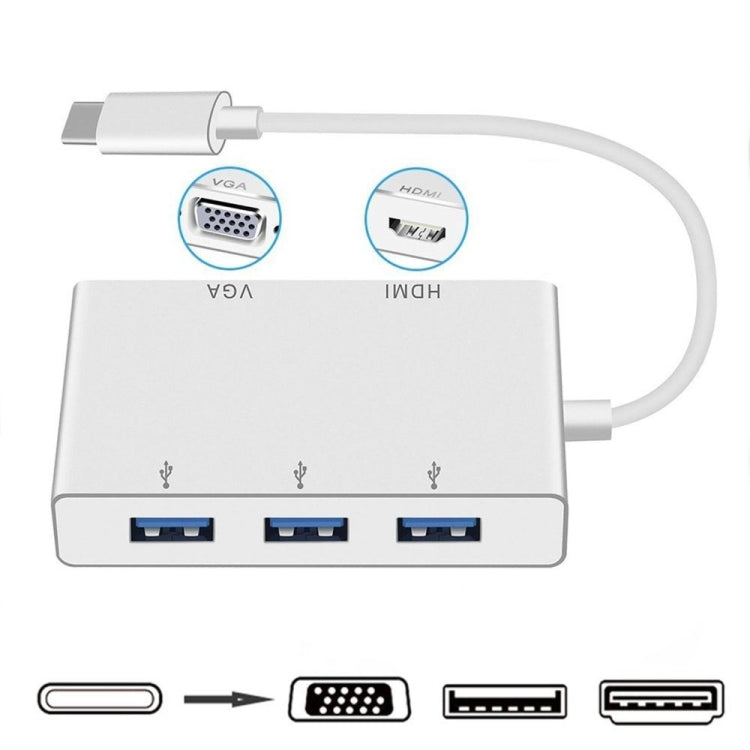 Adaptador hub USB C para HDMI VGA USB 5 em 1 conversor USB 3.1 para portátil MacBook, ChromeBook Pixel, Huawei MateBook, HDMI+VGA+3xUSB3.0 para Type-C