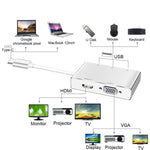 Adaptador hub USB C para HDMI VGA USB 5 em 1 conversor USB 3.1 para portátil MacBook, ChromeBook Pixel, Huawei MateBook, HDMI+VGA+3xUSB3.0 para Type-C