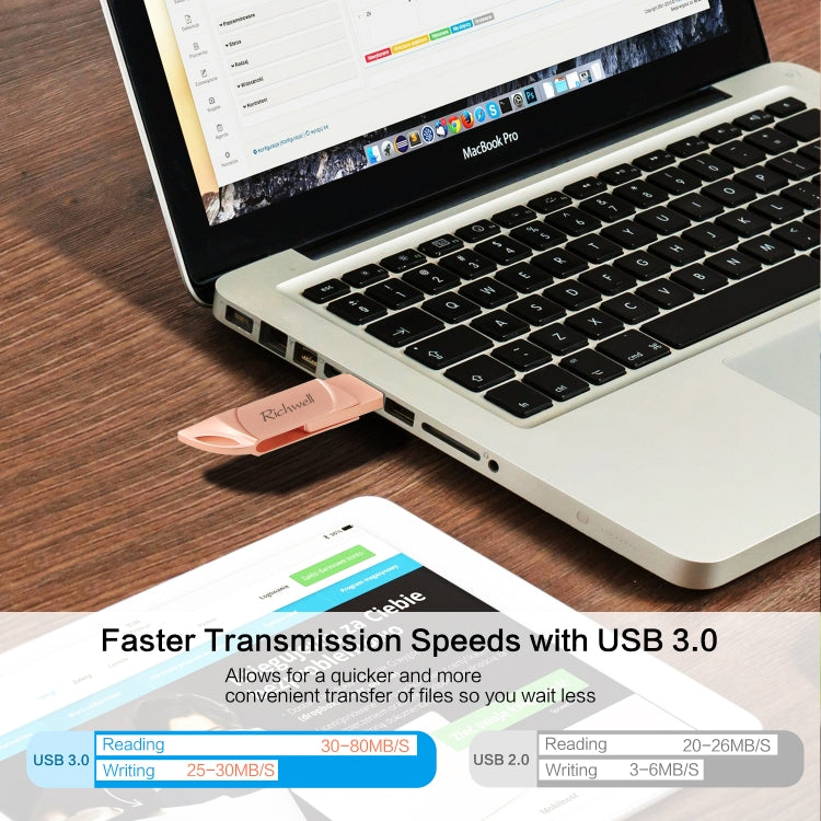 Richwell DXZ128 Pen Drive USB 128G 3 em 1 Micro USB + 8 Pinos + USB 3.0 Compatível com iPhone e iOS, Preto, Prateado, Ouro Rosa