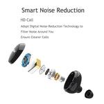 Auricular sem fios OneDer W12 com impermeabilidade IPX5, som estéreo HD, TWS Bluetooth