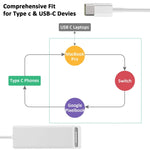 Adaptador USB C para Mag-Safe magnético, conversor de carregamento Mag-Safe para Type C compatível com MacBook Pro/Air, Nintendo Switch, telefone e outros dispositivos USB C, compatível