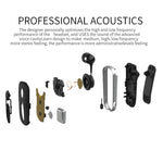 Auricular estéreo sem fios Bluetooth K36 com lembrete de chamadas, vibração, clipe de uso, auriculares para condutor