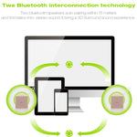 Coluna Bluetooth de alta fidelidade EWA A105, tamanho pequeno, graves potentes, tecnologia Bluetooth TWS, suporta TF