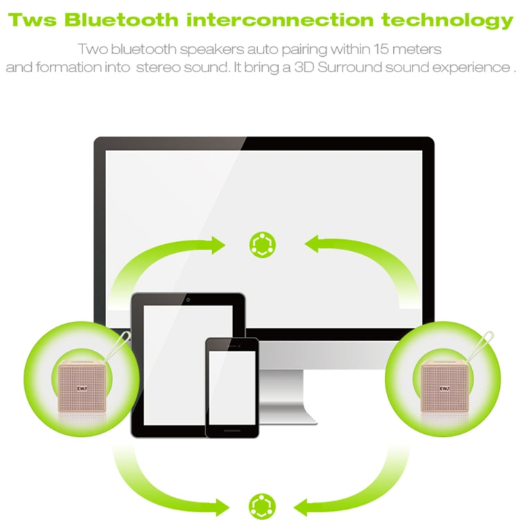 Coluna Bluetooth de alta fidelidade EWA A105, tamanho pequeno, graves potentes, tecnologia Bluetooth TWS, suporta TF