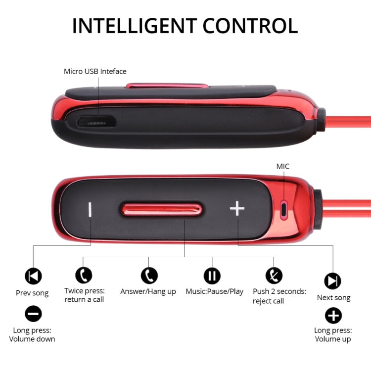 Auricular desportivo Bluetooth BT315, estéreo sem fios, Bluetooth 4.1, com microfone, graves desportivos, colar magnético