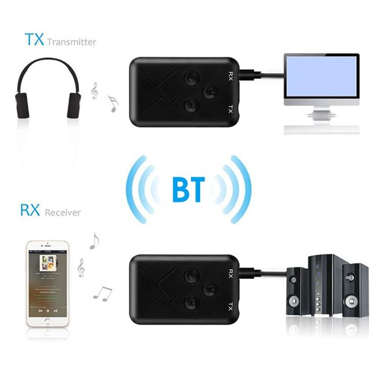 Adaptador Receptor e Transmissor de Áudio Bluetooth 4.2 2 em 1 3.5mm Sem Fios JDEX-TX10, JDEX-TX10