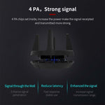 Adaptador Wifi Comfast CF-958AC de Alta Potência PA 1900Mbps Gigabit Cartão de Rede E-Sports 2.4Ghz+5.8Ghz USB 3.0 PC Lan Dongle Receptor
