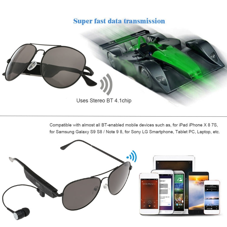 Auricular Sem Fios Y88 Óculos de Sol com Auscultadores Bluetooth Música Óculos Inteligentes Auricular Mãos Livres com Microfone