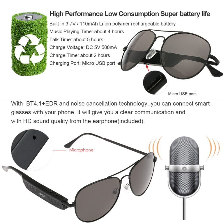 Auricular Sem Fios Y88 Óculos de Sol com Auscultadores Bluetooth Música Óculos Inteligentes Auricular Mãos Livres com Microfone